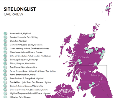 data centre sites scotland